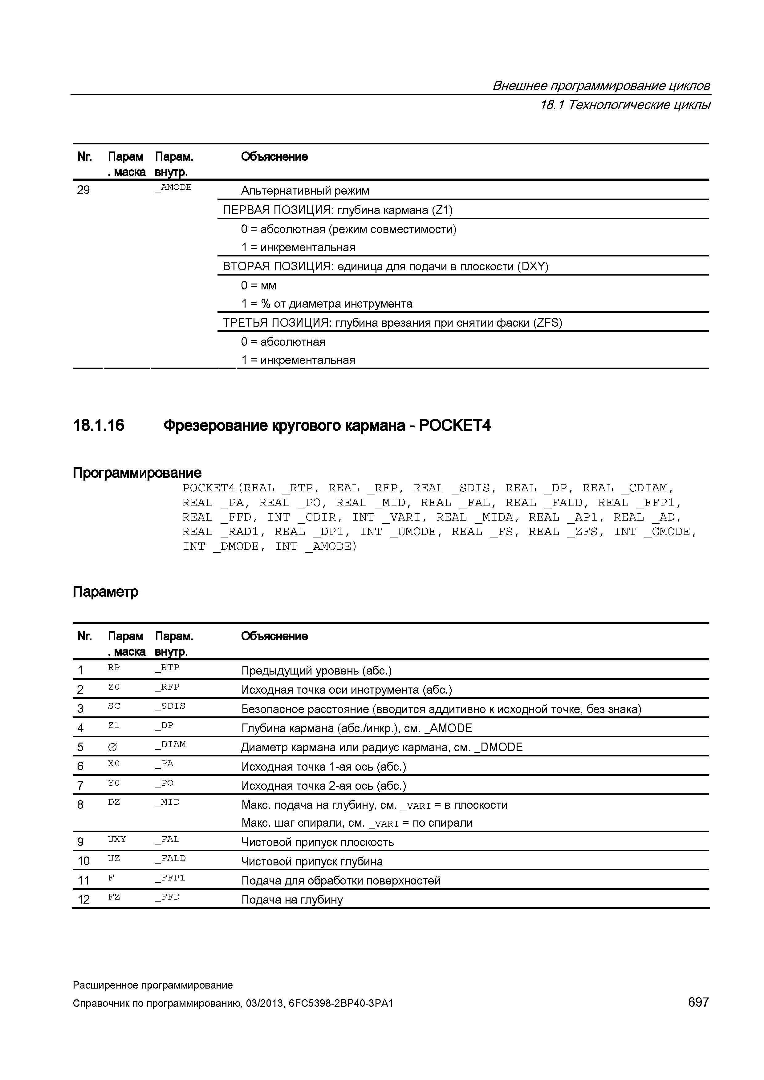 697 Внешнее программирование циклов 18 1 Технологические циклы Nr Парам Парам Объяснение маска внутр 29 _amo Руководство SIEMENS SINUMERIK 840D sl / 828D Расширенное программирование стоек числового программного управления (ЧПУ) металлорежущих станков вер. 2013 Стр. 697