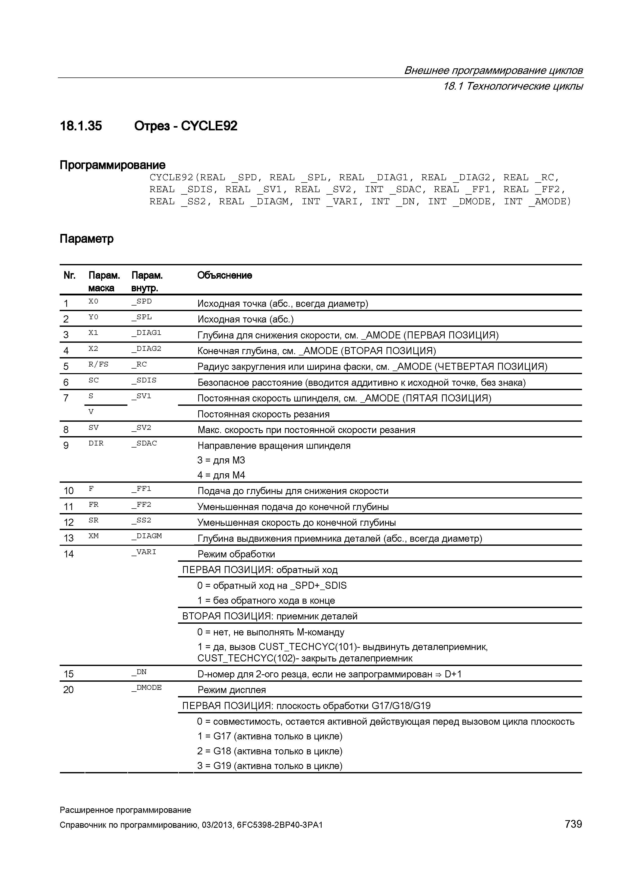 739 Внешнее программирование циклов 18 1 Технологические циклы 18 1 35 з Ф a т О CYCLE92 Программирование CYCLE92(REAL SPD, REAL SPL, REAL DIAG1, REAL DIAG2, REAL RC, REAL SDIS, REAL SV1, REAL SV2, INT SDAC, REAL FF1, REAL FF2, REAL Руководство SIEMENS SINUMERIK 840D sl / 828D Расширенное программирование стоек числового программного управления (ЧПУ) металлорежущих станков вер. 2013 Стр. 739