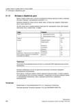 688 Вставка и обработка цепи Можно создать новую цепь и после на выбранной позиции курсора вставить операции (битовые операции, присваивание зна Справочник пользователя SIEMENS 840D sl 828D SINUMERIK Фрезерная обработка Системы числового программного управления станками СЧПУ Версия 2012 Стр. 688