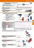 423 Winkelschraubendreher mit Kugelkopf - lang, für Torx -Schrauben Abgewinkelter Schaft, ganz gehärtet (zähhart) Langer Schenkel mit Kugelkopf, der Каталог HOFFMANN GROUP 2016 Ручной слесарно-монтажный и контрольно-измерительный инструмент и приборы для предприятий машиностроения и мастерских сервисного обслуживания 47 версия издания Стр. 423 DEU