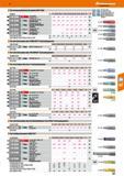 587 Für Innensechskantschrauben DIN 7426 Sechskant mm 1,5 1 2 I 2,5 I 3 I 4 I 5 I 6 I I Sl e b 67 5290 Precision Bit”, Sechskant, 1/4 1,97 1,86 1,79 Каталог HOFFMANN GROUP 2016 Ручной слесарно-монтажный и контрольно-измерительный инструмент и приборы для предприятий машиностроения и мастерских сервисного обслуживания 47 версия издания Стр. 587 DEU