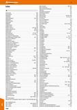 1064 Index Abbeizpinsel 1002 Abbrechklinge 780 Abdeckfolie 1003 Abdeckhilfe 1003 Abdeck-Klebeband 959-960 Abdeckplane 1003 Abdeck-Satgvlies 1003 Abdic Каталог HOFFMANN GROUP 2016 Ручной слесарно-монтажный и контрольно-измерительный инструмент и приборы для предприятий машиностроения и мастерских сервисного обслуживания 47 версия издания Стр. 1064 DEU