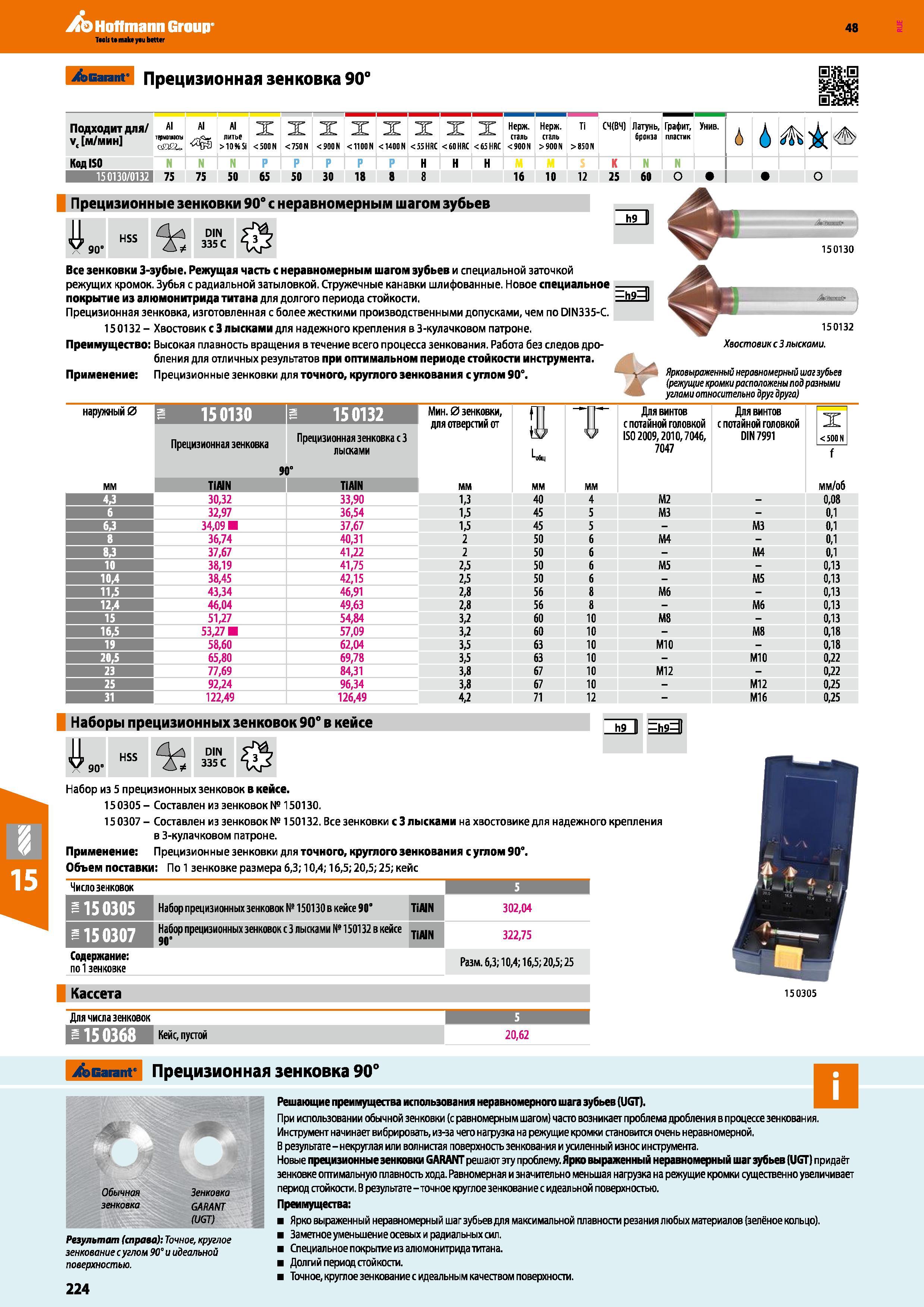 224 Прецизионная зенковка Garant Hoffmann 90 градусов Описание Решающие преимущества использования неравномерного шага зубьев (UGT) При использовании обыч Каталог HOFFMANN GROUP 2017 Инструмент режущий и вспомогательный для металлорежущих промышленных станков Резцы токарные Концевые твердосплавные фрезы Зажимные патроны Стр. 224