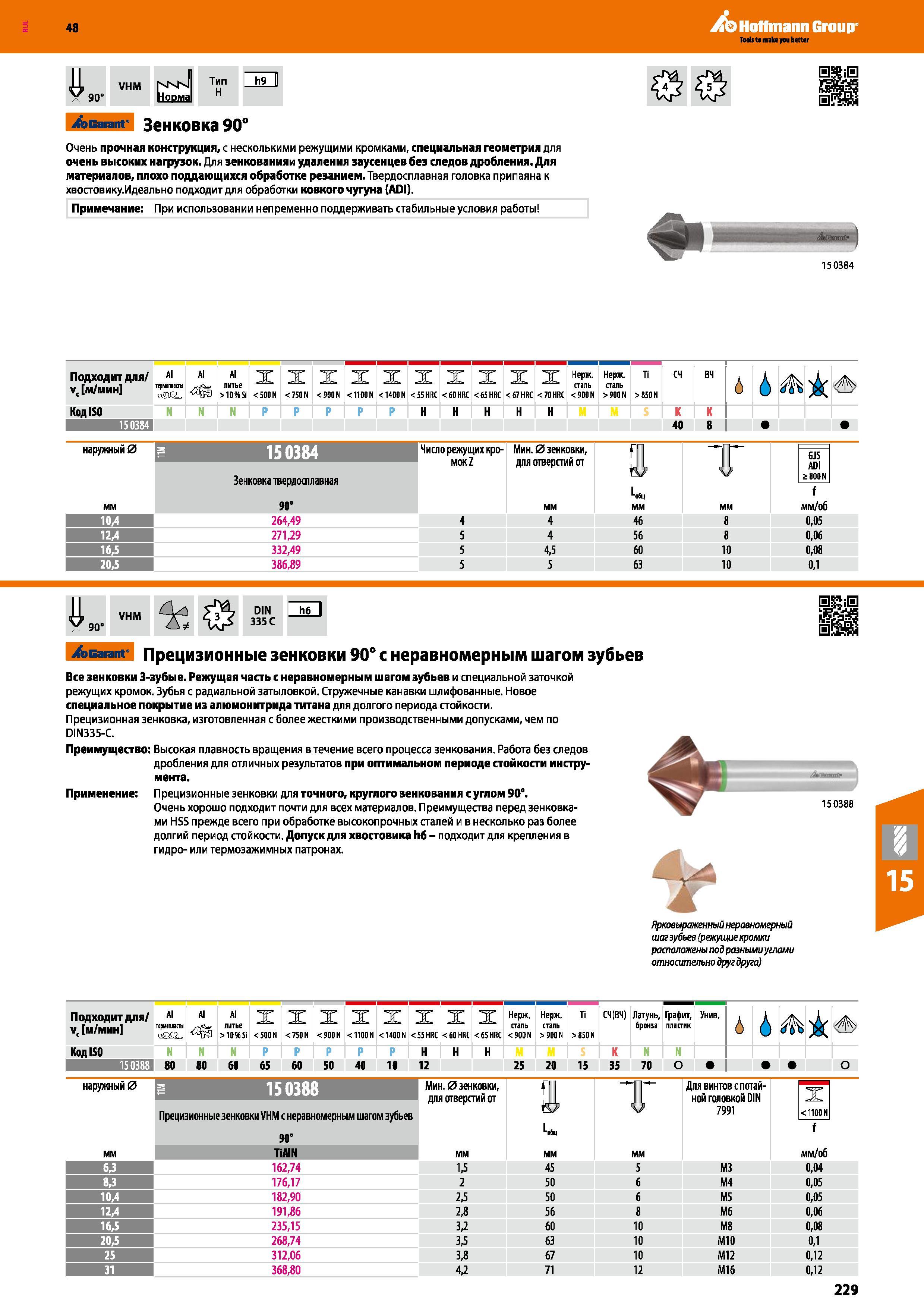 229 Зенковка Garant Hoffmann 90° Очень прочная конструкция, с несколькими режущими кромками, специальная геометрия для очень высоких нагрузок Для зенкован Каталог HOFFMANN GROUP 2017 Инструмент режущий и вспомогательный для металлорежущих промышленных станков Резцы токарные Концевые твердосплавные фрезы Зажимные патроны Стр. 229