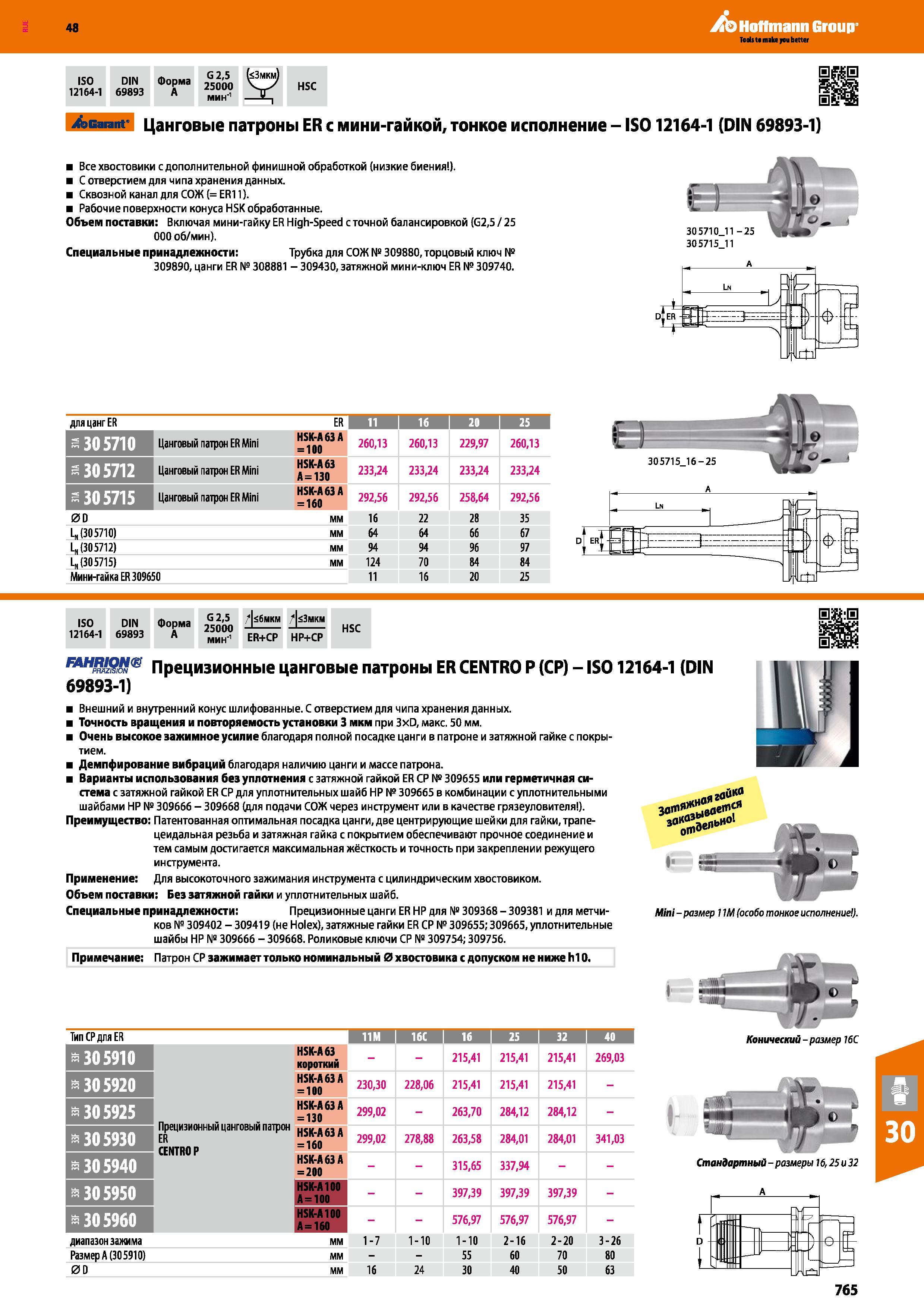 765 48 Hoffmann Group ISO DIN Форма 12164-1 69893 A “JJV HSC gps Garant Цанговые патроны ER с мини-гайкой, тонкое исполнение - IS012164-1 (DIN 69893-1) Вс Каталог HOFFMANN GROUP 2017 Инструмент режущий и вспомогательный для металлорежущих промышленных станков Резцы токарные Концевые твердосплавные фрезы Зажимные патроны Стр. 765