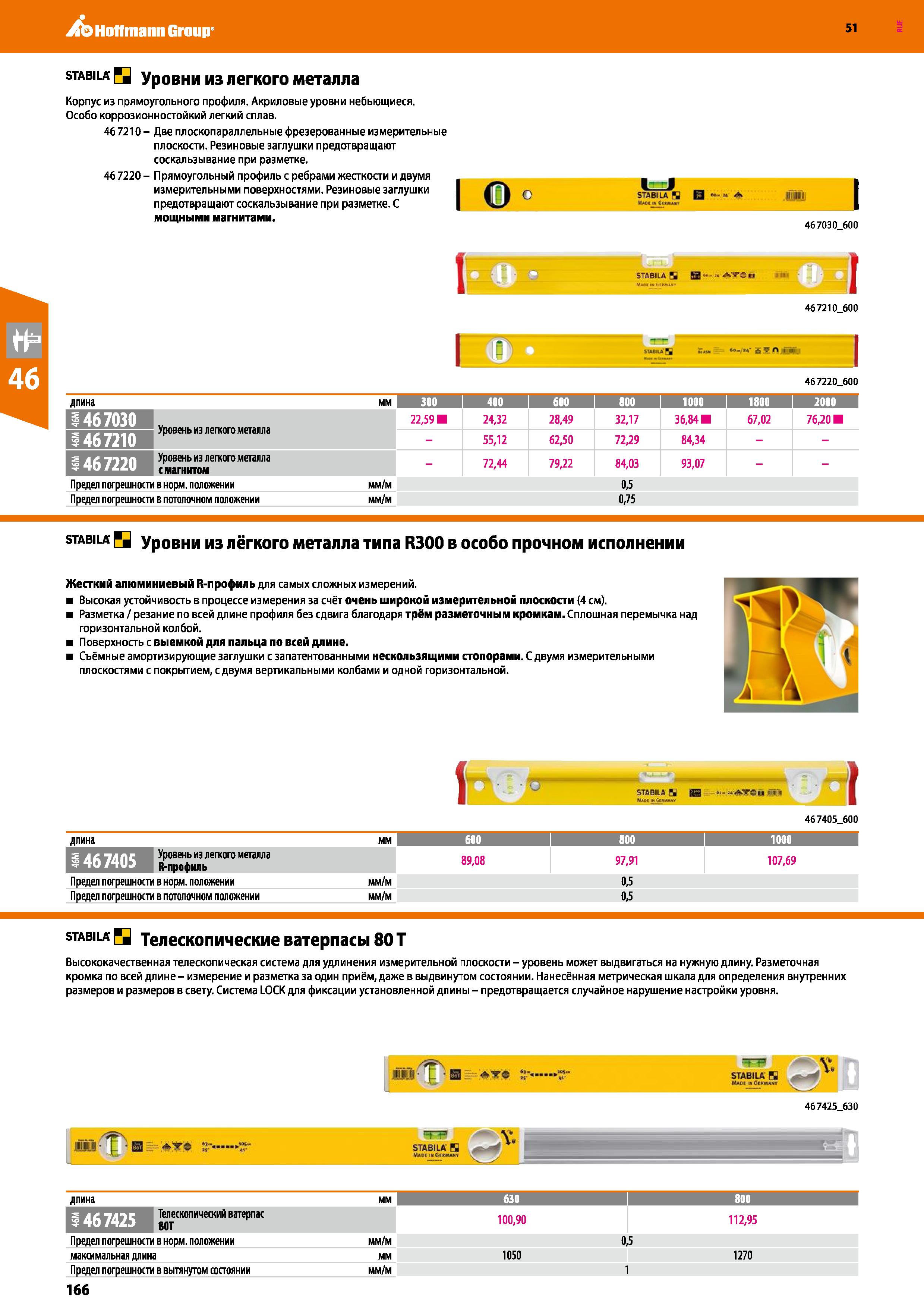 166 Hoffmann Group 51 STABILA S УроВНИ ИЗ ЛвГКОГО МвТЭЛЛЭ Корпус из прямоугольного профиля Акриловые уровни небьющиеся Особо коррозионностойкий легки Каталог HOFFMANN GROUP 2020 Измерительный и ручной инструмент Инвентарь Абразивы Шлифовальные и отрезные круги Электроинструмент Пневмоинструмент Штангенциркули Стр. 166