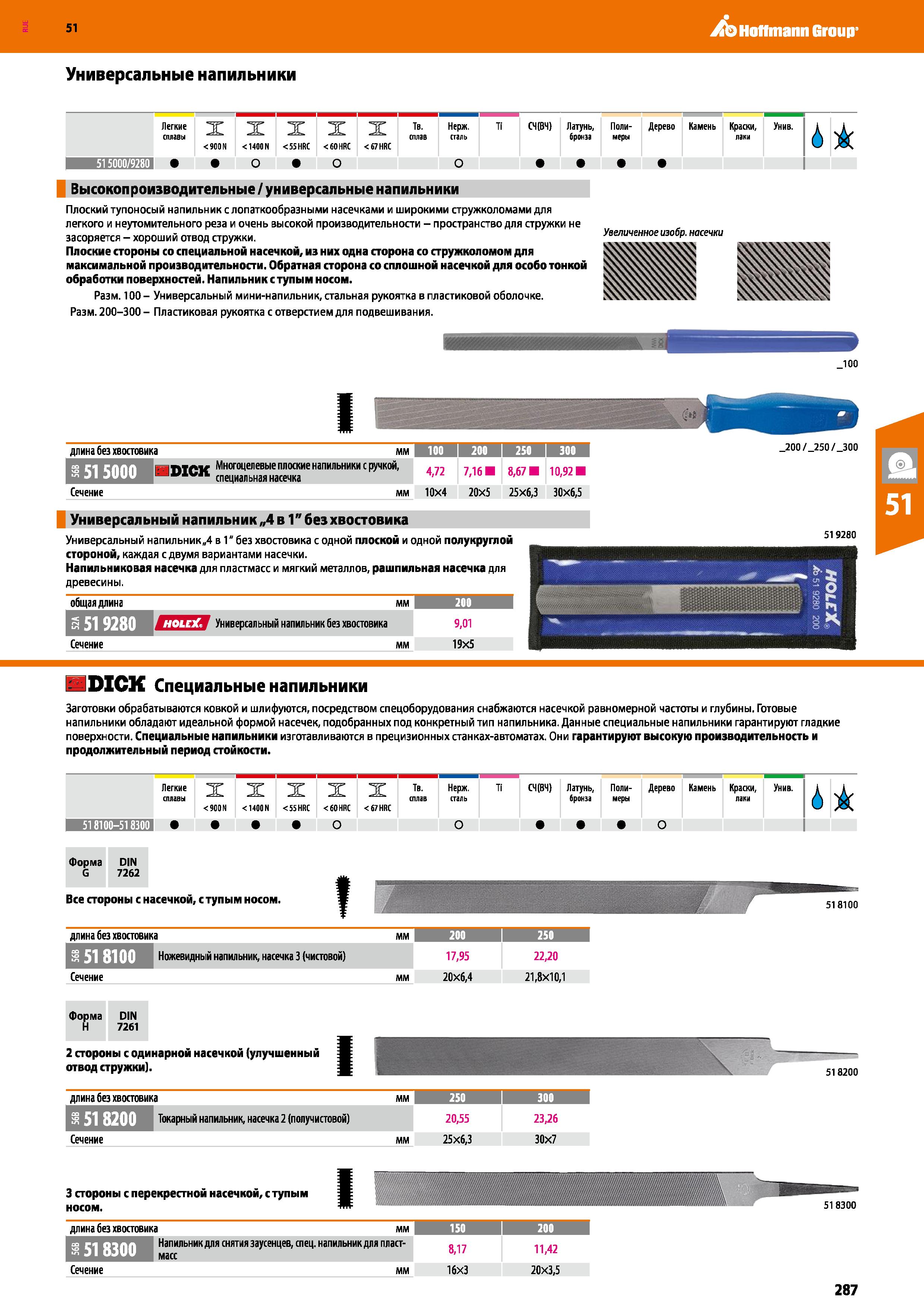 287 Hoffmann Group 51 Универсальные напильники Легкие сплавы X 900 N X 1400 N X 55 HRC X 60 HRC X 67 HRC Тв сплав Нерж сталь Ti СЧ ВЧ) Латунь, бронза Каталог HOFFMANN GROUP 2020 Измерительный и ручной инструмент Инвентарь Абразивы Шлифовальные и отрезные круги Электроинструмент Пневмоинструмент Штангенциркули Стр. 287