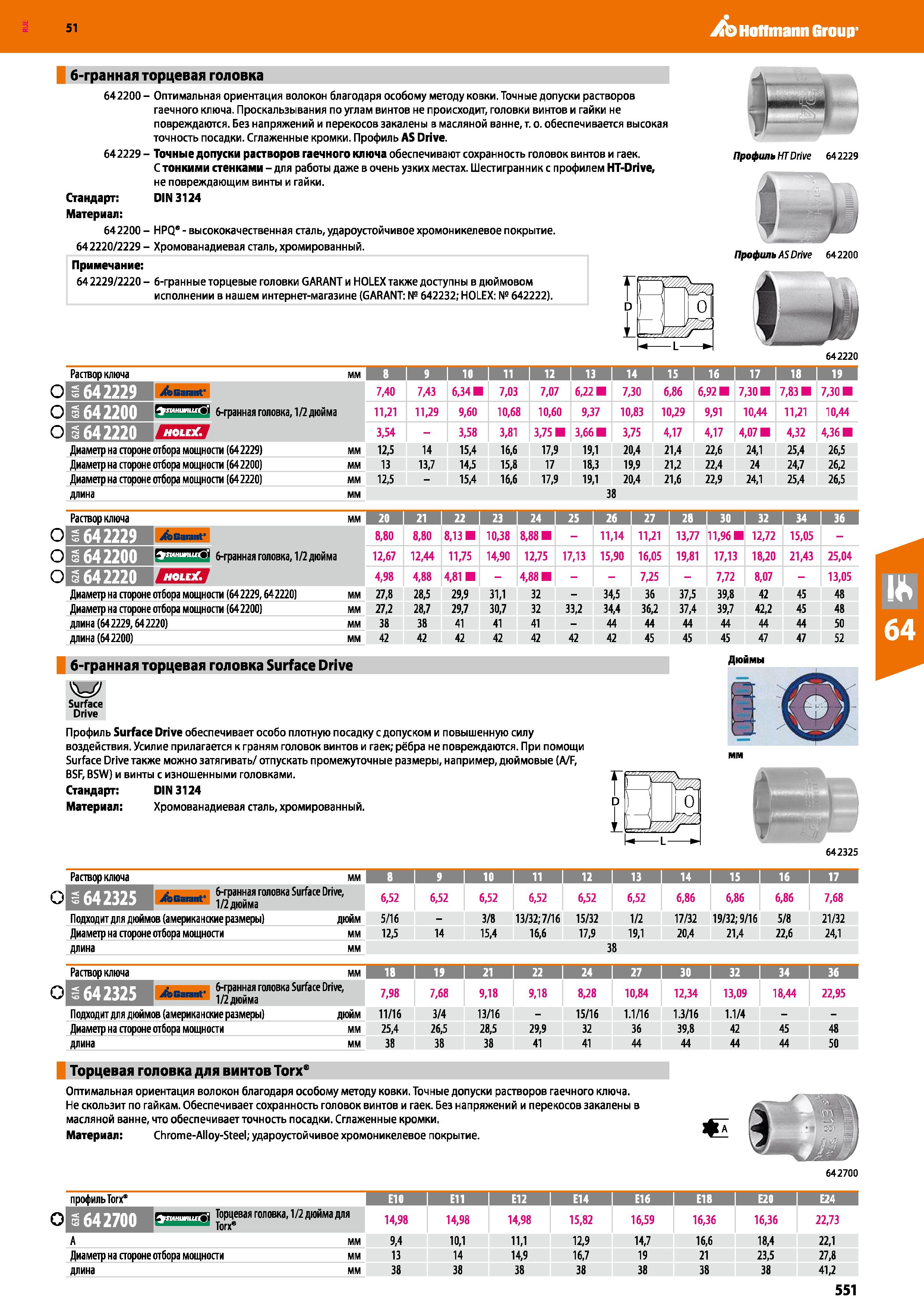 551 Hoffmann Group 51 6-гранная торцевая головка 642200 - Оптимальная ориентация волокон благодаря особому методу ковки Точные допуски растворов гаеч Каталог HOFFMANN GROUP 2020 Измерительный и ручной инструмент Инвентарь Абразивы Шлифовальные и отрезные круги Электроинструмент Пневмоинструмент Штангенциркули Стр. 551