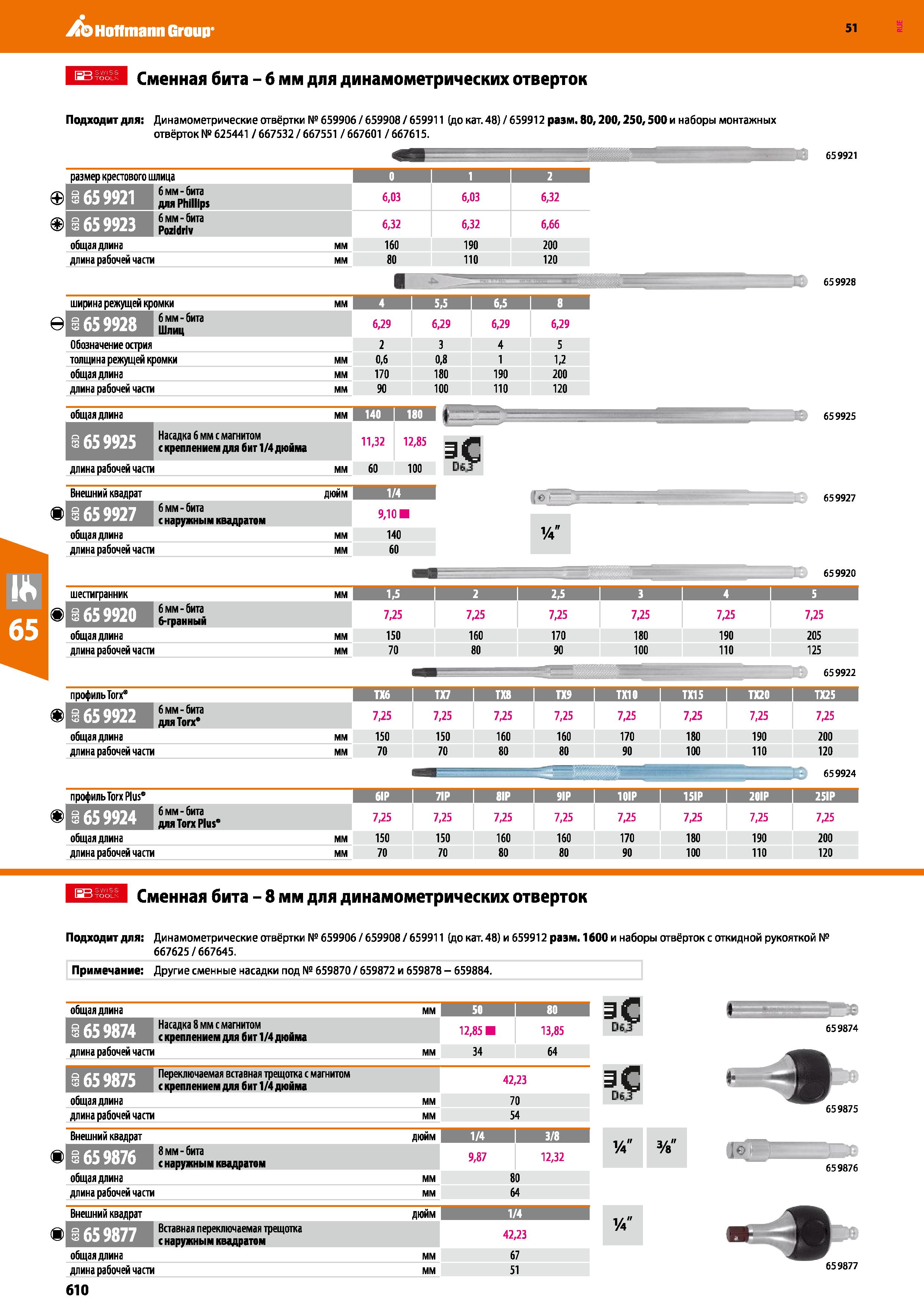 610 Hoffmann Group 51 51 Сменная бита - б мм для динамометрических отверток Подходит для: Динамометрические отвёртки № 659906 / 659908 / 659911 (до к Каталог HOFFMANN GROUP 2020 Измерительный и ручной инструмент Инвентарь Абразивы Шлифовальные и отрезные круги Электроинструмент Пневмоинструмент Штангенциркули Стр. 610