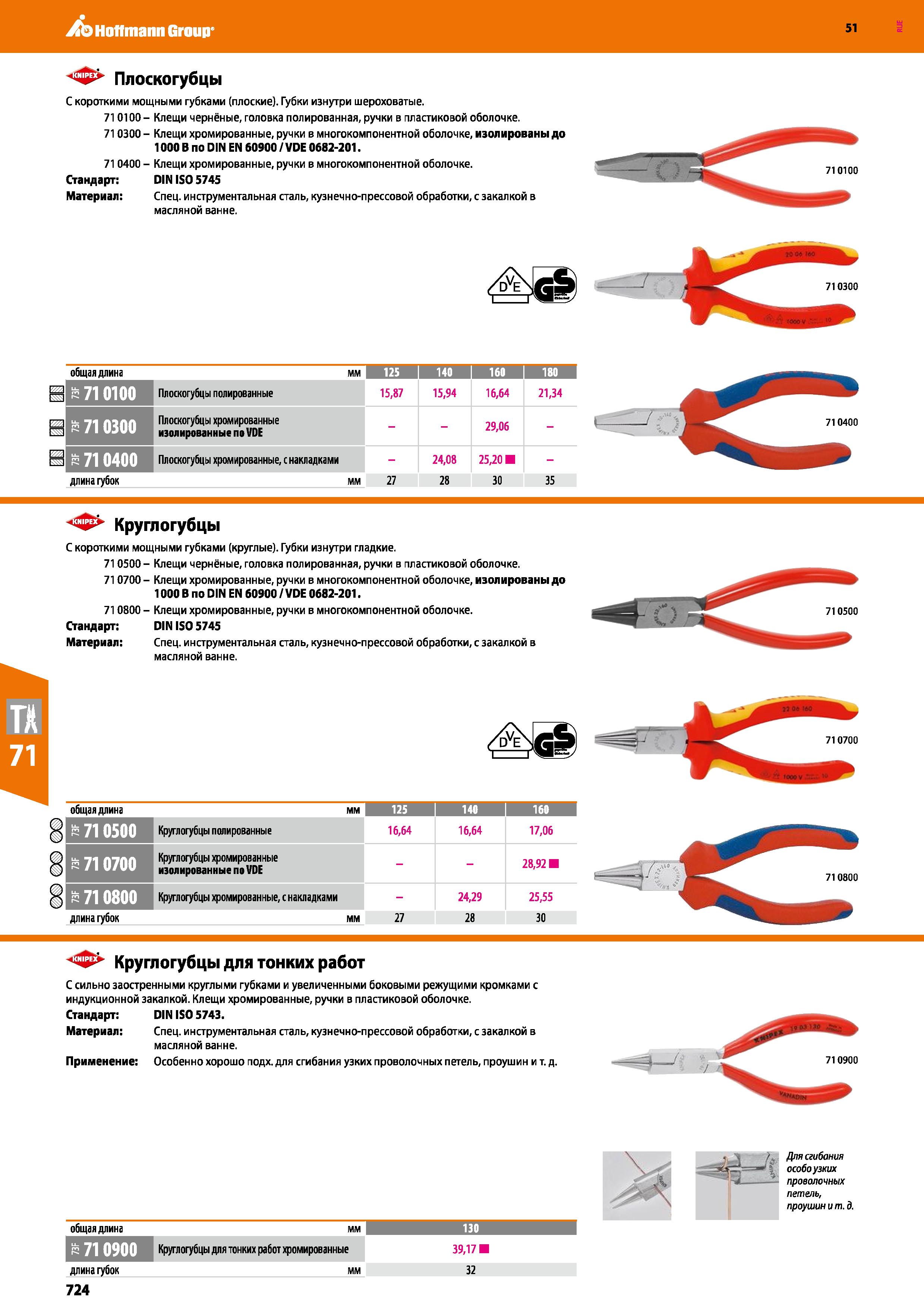 724 Hoffmann Group 51 Плоскогубцы С короткими мощными губками (плоские) Губки изнутри шероховатые 710100- Клещи чернёные, головка полированная, ручки Каталог HOFFMANN GROUP 2020 Измерительный и ручной инструмент Инвентарь Абразивы Шлифовальные и отрезные круги Электроинструмент Пневмоинструмент Штангенциркули Стр. 724