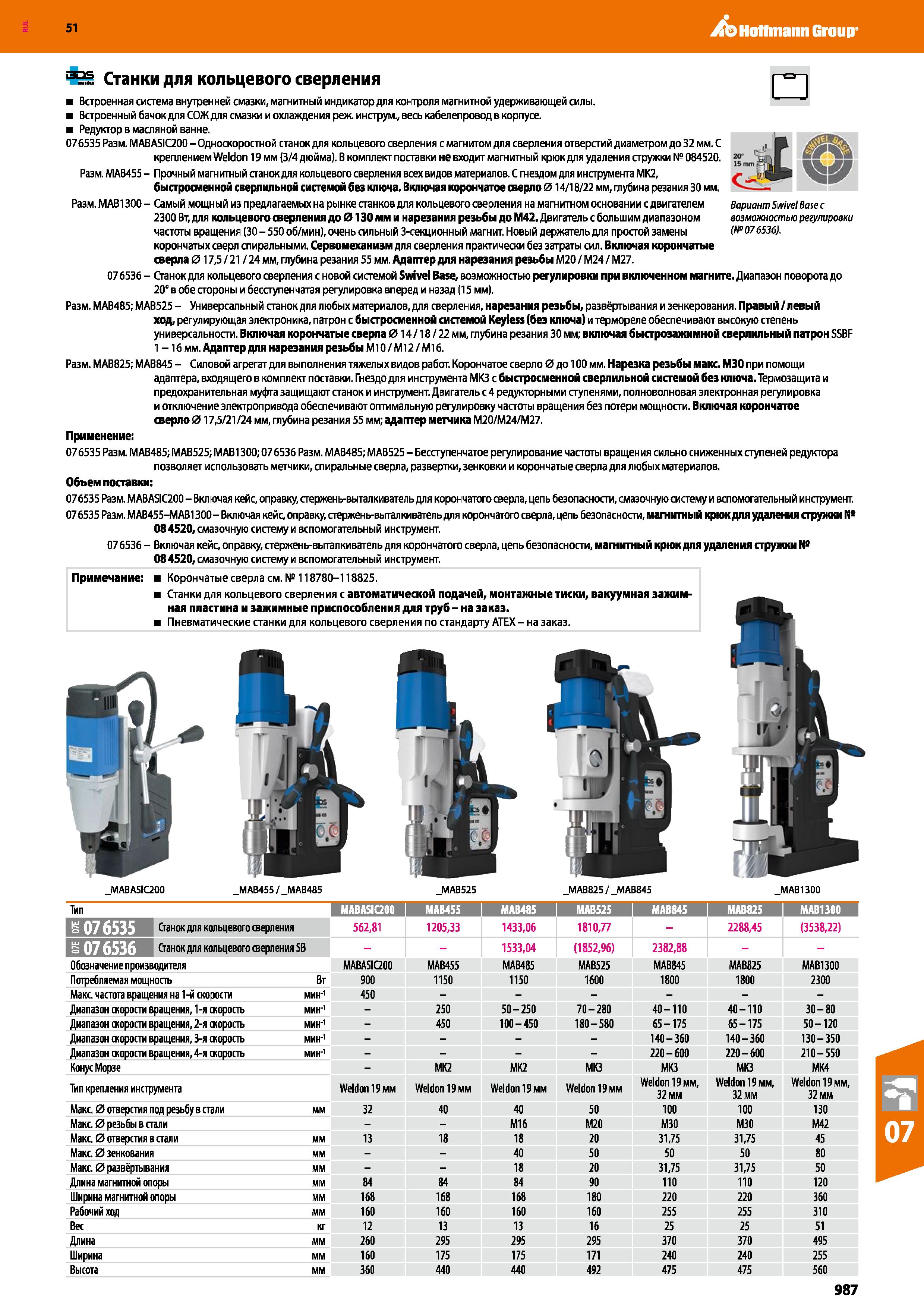 987 Hoffmann Group 51 ЕЁ Станки для кольцевого сверления Вариант Swivel Base с возможностью регулировки (№076536) ш Встроенная система внутренней сма Каталог HOFFMANN GROUP 2020 Измерительный и ручной инструмент Инвентарь Абразивы Шлифовальные и отрезные круги Электроинструмент Пневмоинструмент Штангенциркули Стр. 987
