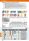 1106 Hoffmann Group 51 ЗМ Клейкие ленты из ПВХ, в том числе для нанесения разметки 083636- 3M 764i предназначена для простых задач применения (наприме Каталог HOFFMANN GROUP 2020 Измерительный и ручной инструмент Инвентарь Абразивы Шлифовальные и отрезные круги Электроинструмент Пневмоинструмент Штангенциркули Стр. 1106