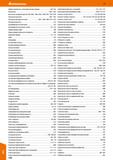 1176 Hoffmann Group 51 Сверло спиральное с шестигранным хвостовиком 666-667 Смазочный шприц (доп оснащение) 1111,1113-1114 Светильник 1061 -1065 Смазо Каталог HOFFMANN GROUP 2020 Измерительный и ручной инструмент Инвентарь Абразивы Шлифовальные и отрезные круги Электроинструмент Пневмоинструмент Штангенциркули Стр. 1176