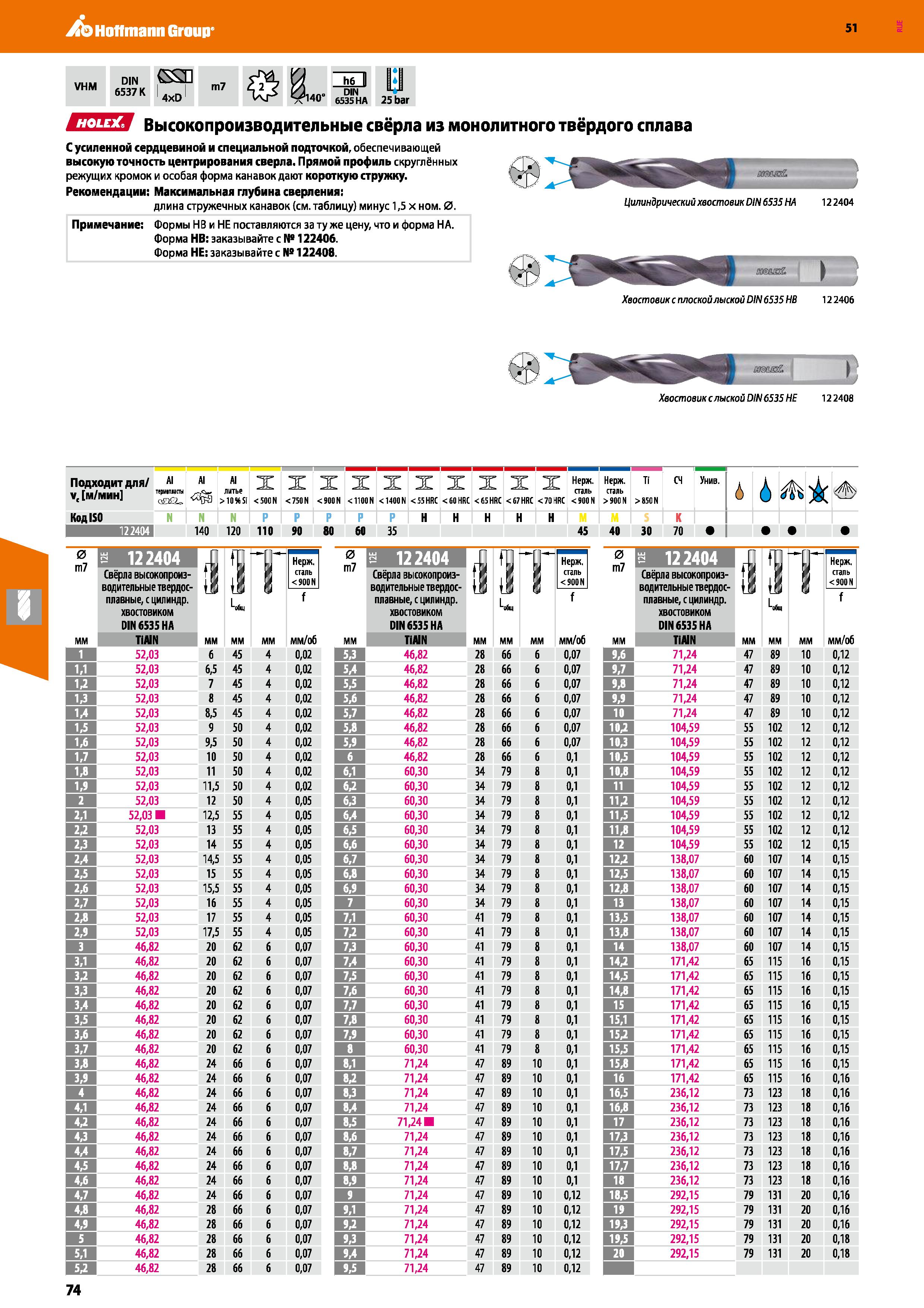 74 Hoffmann Group 51 VHM DIN 6537 К СЯ 4xD m7 25 bar ЕПШЯ Высокопроизводительные свёрла из монолитного твёрдого сплава С усиленной сердцевиной и спе Каталог HOFFMANN GROUP 2020 Режущий и вспомогательный инструмент для металлорежущих станков с ЧПУ и универсальных Сверла Фрезы Метчики Резцы Развертки Оснастка инструментальная Стр. 74