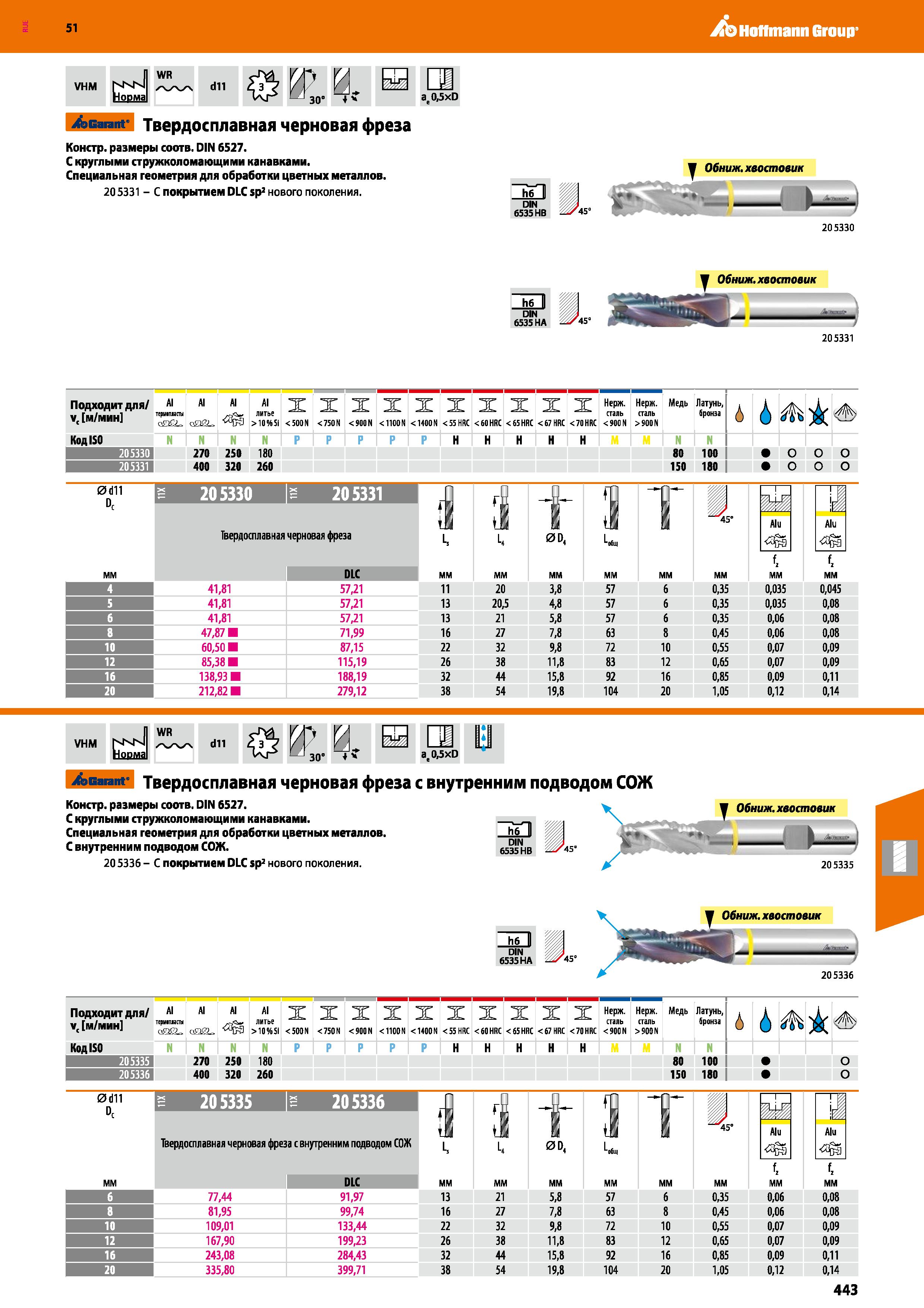 443 Hoffmann Group 51 VHM NsN Норма WR dll a 0,5xD Sealant- Твердосплавная черновая фреза Констр размеры соотв DIN 6527 С круглыми стружколомающими к Каталог HOFFMANN GROUP 2020 Режущий и вспомогательный инструмент для металлорежущих станков с ЧПУ и универсальных Сверла Фрезы Метчики Резцы Развертки Оснастка инструментальная Стр. 443