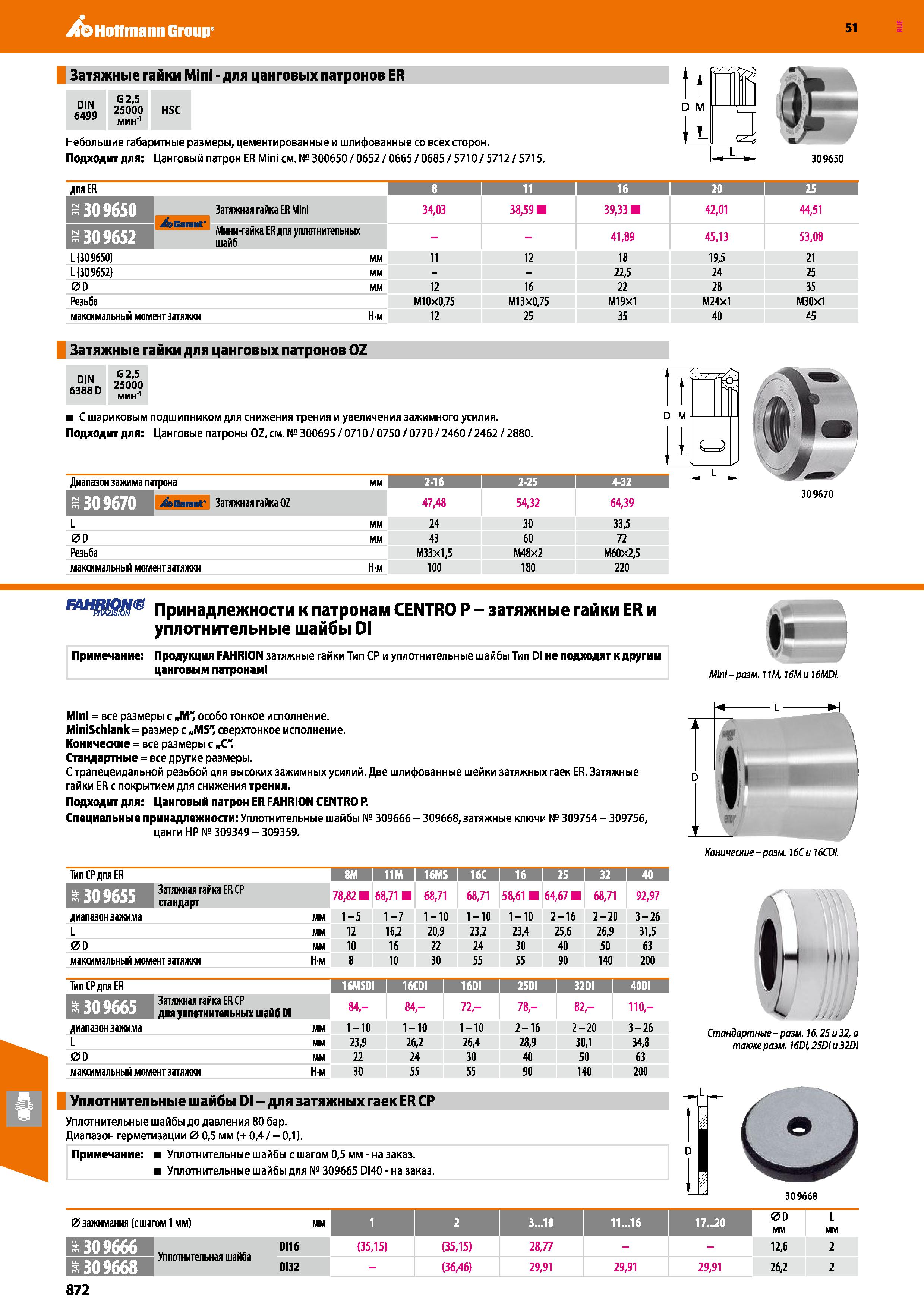 872 Hoffmann Group 51 Затяжные гайки Mini - для цанговых патронов ER DIN 6499 G 2,5 25000 мин'1 HSC Небольшие габаритные размеры, цементированные и ш Каталог HOFFMANN GROUP 2020 Режущий и вспомогательный инструмент для металлорежущих станков с ЧПУ и универсальных Сверла Фрезы Метчики Резцы Развертки Оснастка инструментальная Стр. 872