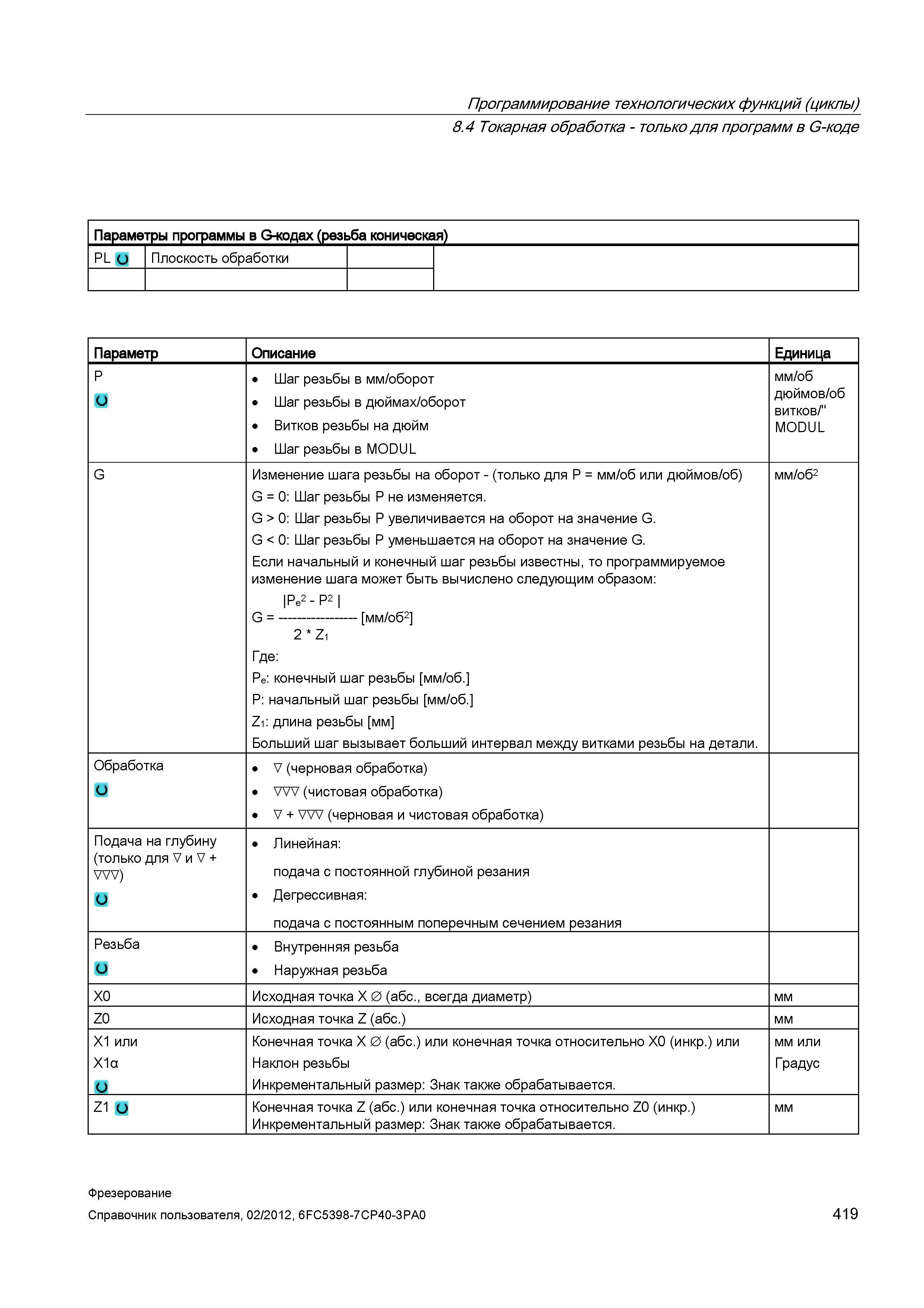 419 Программирование технологических функций (циклы) 8 4 Токарная обработка - только для программ в G-коде Параметры программы в G-кодах (резьба Справочник пользователя SIEMENS 840D sl 828D SINUMERIK Фрезерная обработка Системы числового программного управления станками СЧПУ Версия 2012 Стр. 419