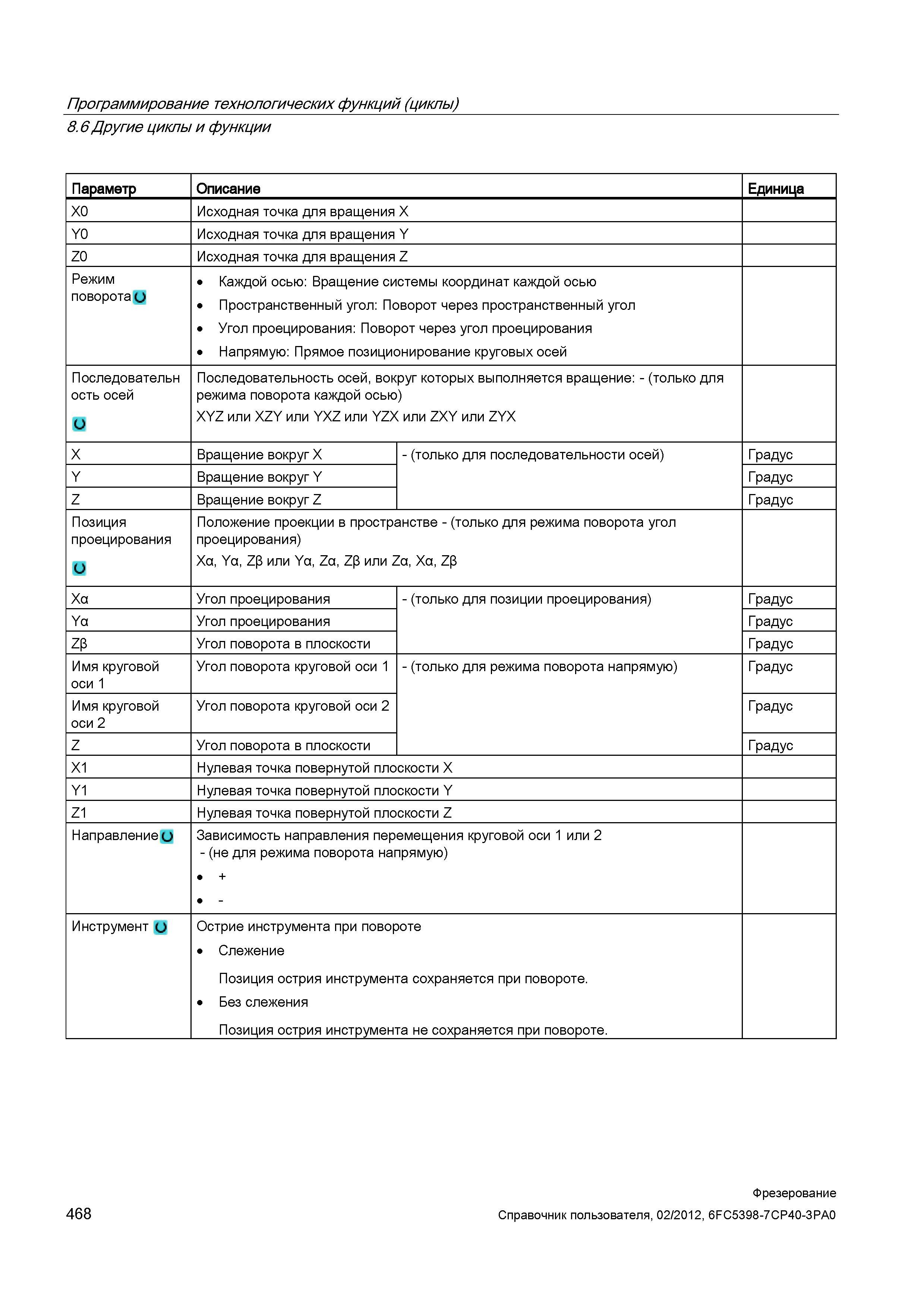 468 Вращение системы координат каждой осью Пространственный угол: Поворот через пространственный угол Угол проецирования: Поворот через угол про Справочник пользователя SIEMENS 840D sl 828D SINUMERIK Фрезерная обработка Системы числового программного управления станками СЧПУ Версия 2012 Стр. 468
