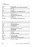 636 CNC Computerized Numerical Control компьютерное числовое программное управление CO Connector Output (выходной коннектор) CoL Certificate of Справочник SIEMENS 2012 Пользователя Основы программирования стоек ЧПУ Sinumerik 840D sl 828D Металлообрабатывающее оборудование Стр. 636