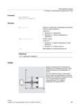 155 Качающийся в направлении Z шлифовальный круг через маховичок движется в направлении Х к детали При этом оператор может осуществлять ручную п Справочник SIEMENS 2012 Пользователя Основы программирования стоек ЧПУ Sinumerik 840D sl 828D Металлообрабатывающее оборудование Стр. 155