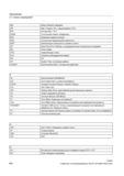 642 SMI Sensor Module Integrated SPF Main Program File подпрограмма (ЧПУ) SPS Контроллер PLC SRAM Статическая память (буферная) SRK Коррекция ра Справочник SIEMENS 2012 Пользователя Основы программирования стоек ЧПУ Sinumerik 840D sl 828D Металлообрабатывающее оборудование Стр. 642