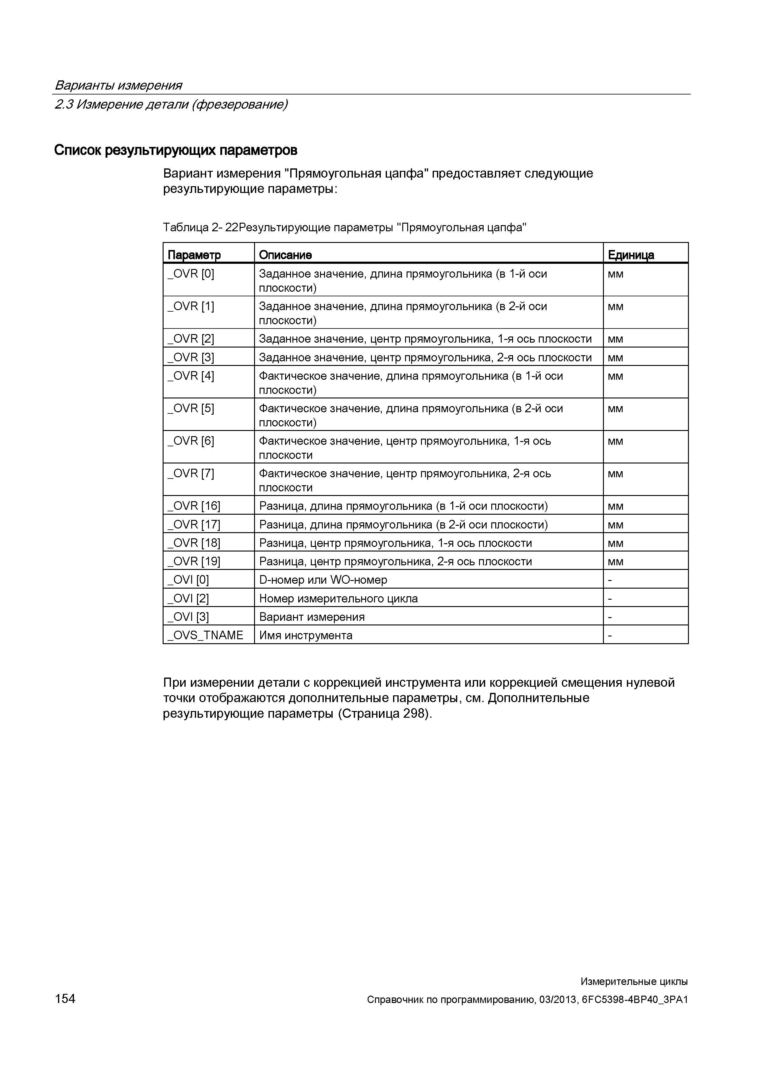 154 Варианты измерения 2 3 Измерение детали (фрезерование) Список результирующих параметров Вариант измерения Прямоугольная цапфа предоставляет следу Руководство SIEMENS SINUMERIK 840D sl / 828D Программирование измерительных циклов числового программного управления (ЧПУ) металлорежущих станков Вер. 2013 Стр. 154