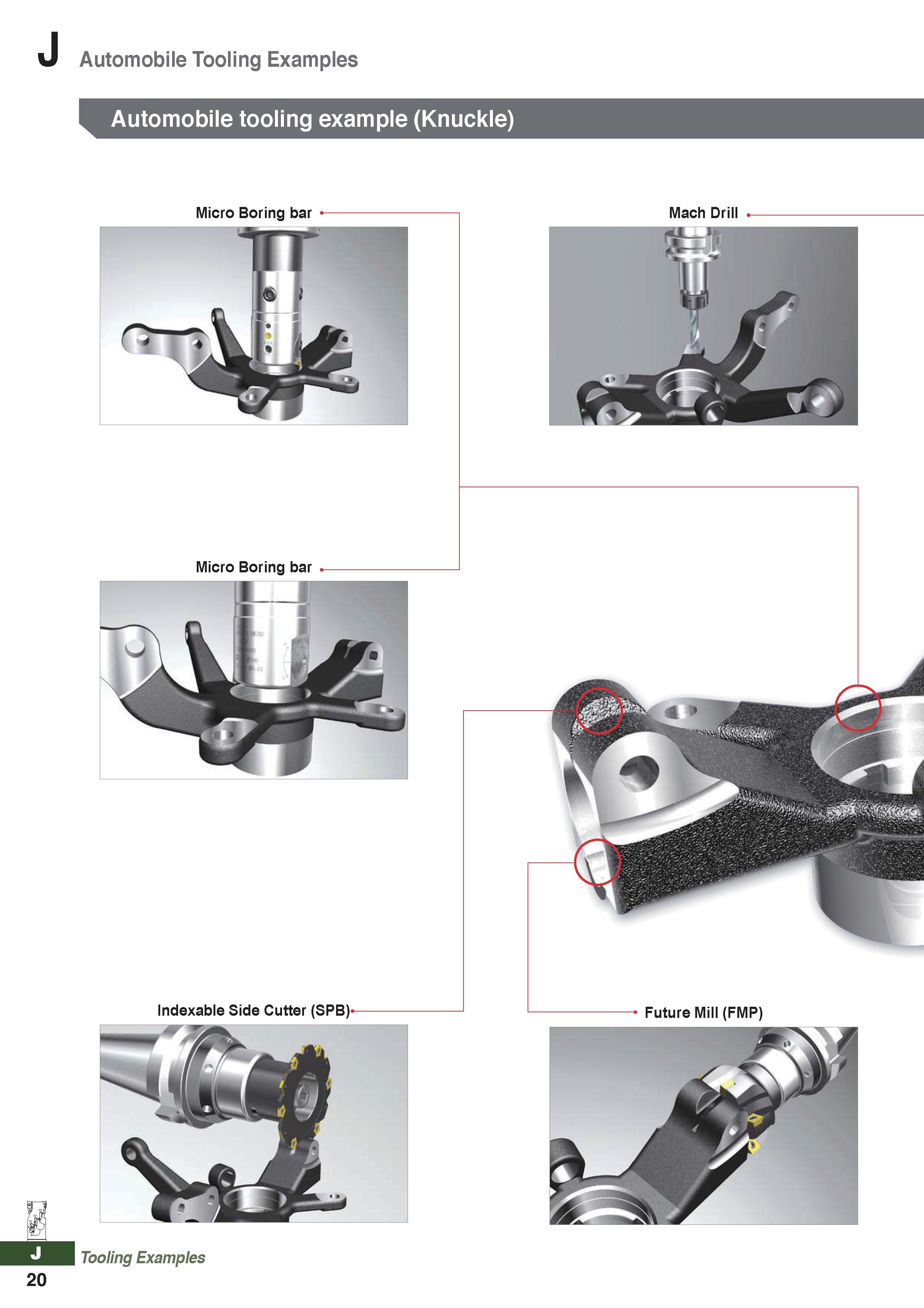 1242 Automobile Tooling Examples Automobile tooling example (Knuckle) Micro Boring bar J Micro Boring bar Indexable Side Cutter (SPB) Mach Drill Tooli Каталог KORLOY 2020 Режущий и вспомогательный инструмент для станков ЧПУ и универсальных Фрезы с СМП Сверла твердосплавные Резцы токарные Пластины сменные режущие Стр. J20