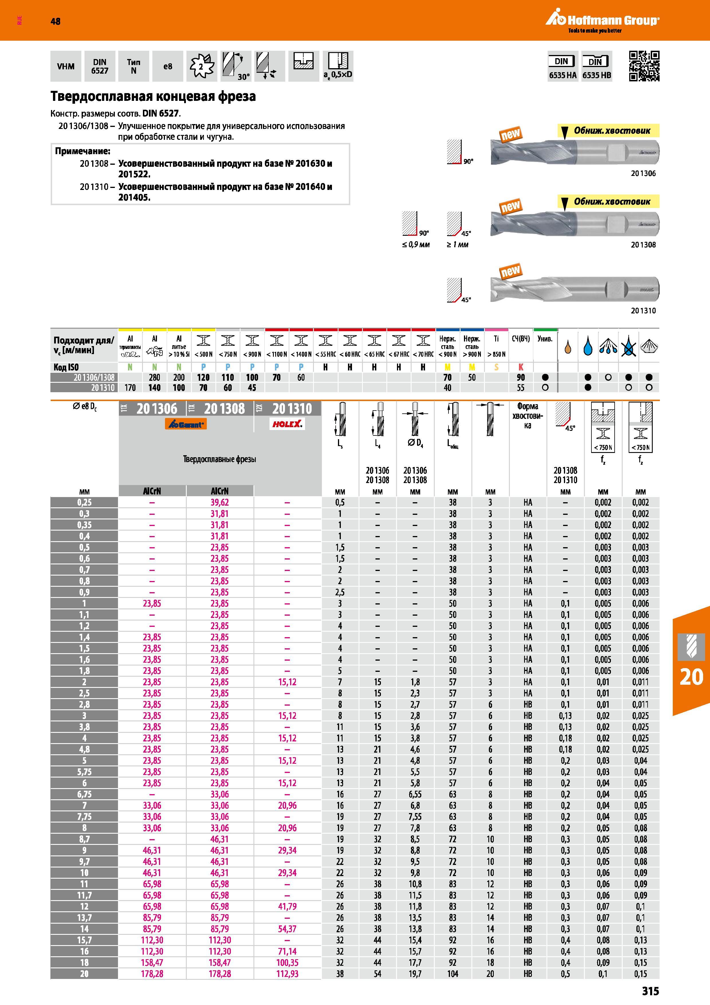 315 48 Hoffmann Group VHM DIN 6527 Тип N e8 a 0,5xD К 30 4 V Твердосплавная концевая фреза Конструктивные размеры соответствуют DIN 6527 201306/1308 - Улу Каталог HOFFMANN GROUP 2017 Инструмент режущий и вспомогательный для металлорежущих промышленных станков Резцы токарные Концевые твердосплавные фрезы Зажимные патроны Стр. 315