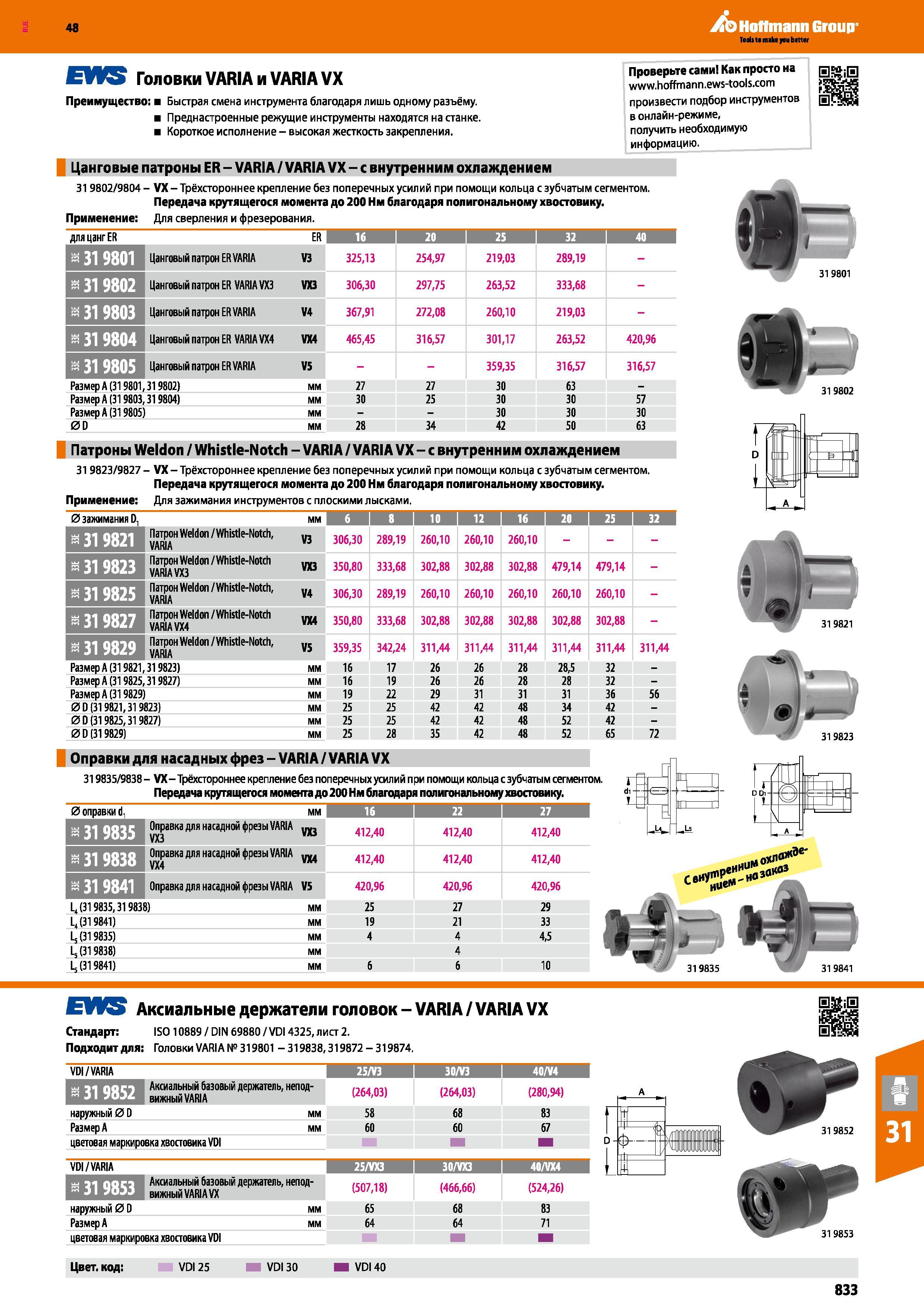 833 48 Hoffmann Group EWS Головки VARIA и VARIAVX Преимущества Быстрая смена инструмента благодаря лишь одному разъёму Преднастроенные режущие инструменты Каталог HOFFMANN GROUP 2017 Инструмент режущий и вспомогательный для металлорежущих промышленных станков Резцы токарные Концевые твердосплавные фрезы Зажимные патроны Стр. 833