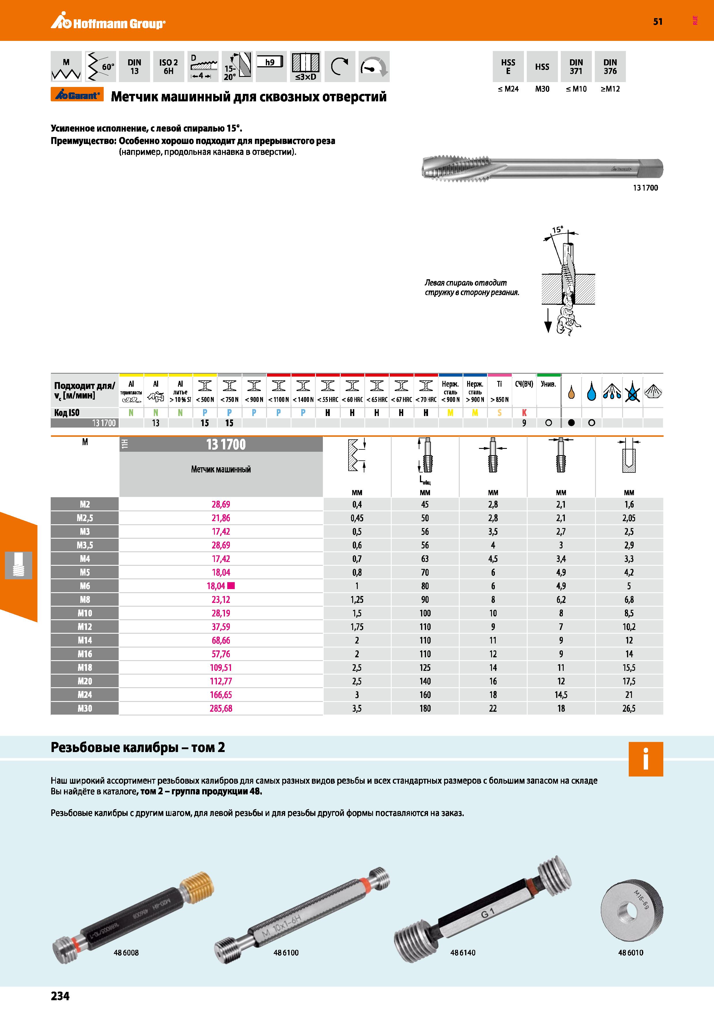 234 Hoffmann Group 51 ISO 2 6H : 15Г; -4 20 JsB I 3xD С с tcarant- Метчик машинный для сквозных отверстий HSS Е HSS DIN 371 DIN 376 М24 мзо М10 >М12 Каталог HOFFMANN GROUP 2020 Режущий и вспомогательный инструмент для металлорежущих станков с ЧПУ и универсальных Сверла Фрезы Метчики Резцы Развертки Оснастка инструментальная Стр. 234