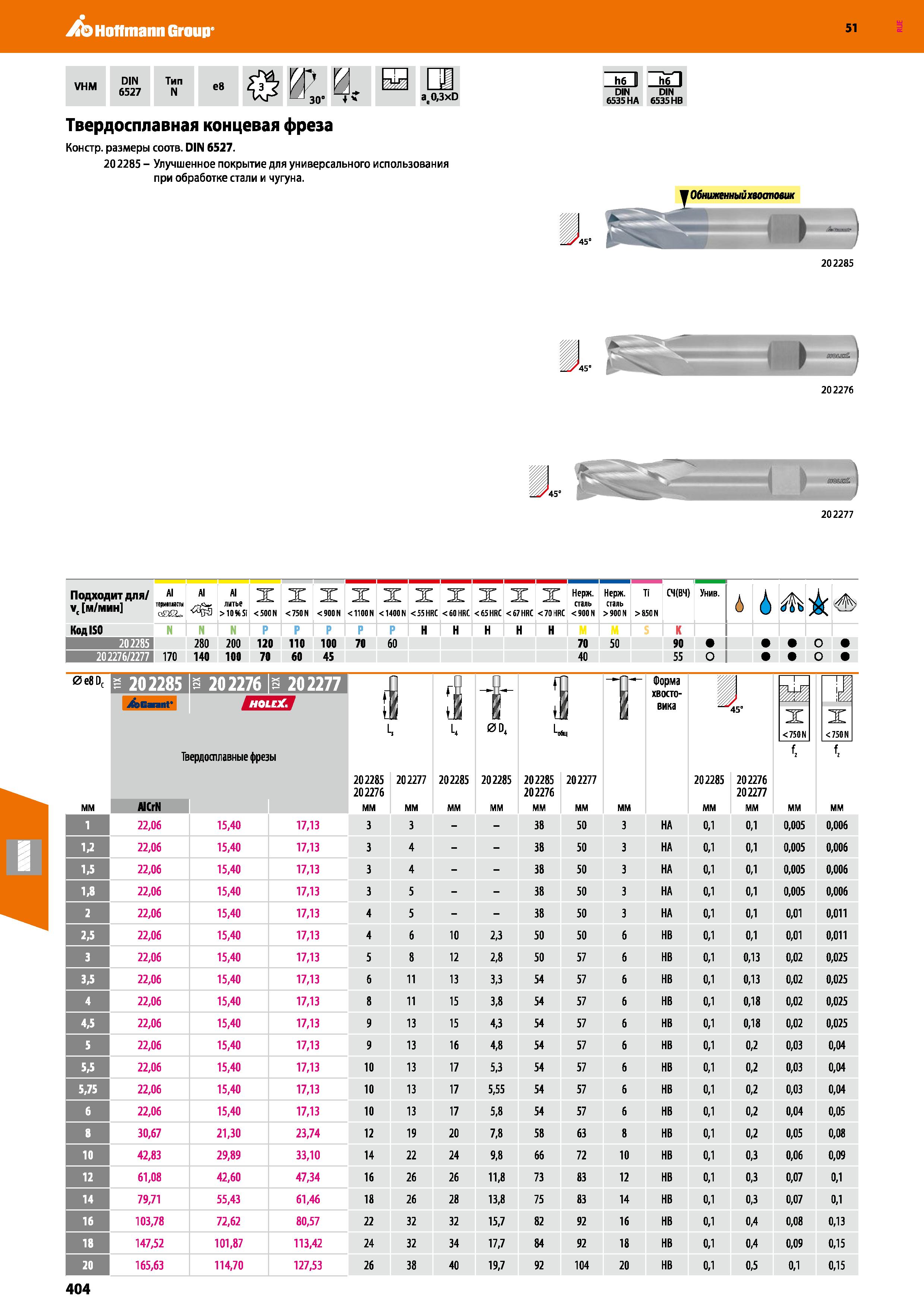 404 Hoffmann Group 51 VHM DIN 6527 Тип N e8 atO,3xD W И L-' 30 4 V Твердосплавная концевая фреза Констр размеры соотв DIN 6527 202285 - Улучшенное по Каталог HOFFMANN GROUP 2020 Режущий и вспомогательный инструмент для металлорежущих станков с ЧПУ и универсальных Сверла Фрезы Метчики Резцы Развертки Оснастка инструментальная Стр. 404