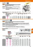575 Hoffmann Group 51 Q МТС Garant Высокопроизводительные фрезы для изготовления фасок Softcut для АР Т 1335 Надёжная насадная фреза для изготовления Каталог HOFFMANN GROUP 2020 Режущий и вспомогательный инструмент для металлорежущих станков с ЧПУ и универсальных Сверла Фрезы Метчики Резцы Развертки Оснастка инструментальная Стр. 575