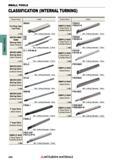 348 Малоразмерный токарный инструмент Mitsubishi по металлу SMALL TOOLS Каталог MITSUBISHI 2018 Инструмент для станков Пластины сменные режущие Фрезы концевые твердосплавные и сборные с СРП Сверла спиральные Резцы токарные Державки Стр. 348