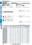 1080 Концевые фрезы Mitsubishi Materials по металлу SOLID END MILLS Каталог MITSUBISHI 2018 Инструмент для станков Пластины сменные режущие Фрезы концевые твердосплавные и сборные с СРП Сверла спиральные Резцы токарные Державки Стр. 1080