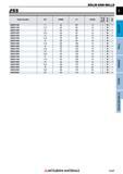 1147 Концевые фрезы Mitsubishi Materials по металлу SOLID END MILLS Каталог MITSUBISHI 2018 Инструмент для станков Пластины сменные режущие Фрезы концевые твердосплавные и сборные с СРП Сверла спиральные Резцы токарные Державки Стр. 1147