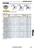 1423 Фрезы Mitsubishi со сменными режущими пластинами INDEXABLE MILLING Каталог MITSUBISHI 2018 Инструмент для станков Пластины сменные режущие Фрезы концевые твердосплавные и сборные с СРП Сверла спиральные Резцы токарные Державки Стр. 1423