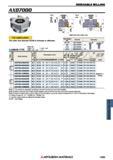 1469 Фрезы Mitsubishi со сменными режущими пластинами INDEXABLE MILLING Каталог MITSUBISHI 2018 Инструмент для станков Пластины сменные режущие Фрезы концевые твердосплавные и сборные с СРП Сверла спиральные Резцы токарные Державки Стр. 1469