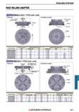 1611 TOOLING SYSTEM FACE MILLING ADAPTER Q TYPE (SINGLE BOLT TYPE) 0200-0500 Installed Condition - Machine Spindle - Adapter 80±0 05 Cutter Body ( Unl Каталог MITSUBISHI 2018 Инструмент для станков Пластины сменные режущие Фрезы концевые твердосплавные и сборные с СРП Сверла спиральные Резцы токарные Державки Стр. 1611