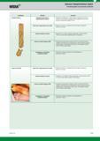 161 Цельные твердосплавные сверла WIDIA Рекомендации по решению проблем проблема причина решение п О о 9 1 неудовлетворительное закрепление в патроне Каталог WIDIA 2017 Режущий инструмент для обработки отверстий на металлорежущих станках Твердосплавные сверла Пластины Развертки Расточные головки с СРП Стр. T149