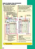 42 HOW TO READ THE STANDARD OF TURNING INSERTS How this section page is organized Organized according to turning insert shape (Refer to the index on t Каталог MITSUBISHI 2015 Токарный и вращающийся инструмент Инструментальные решения для оборудования Стр. A000 ENG