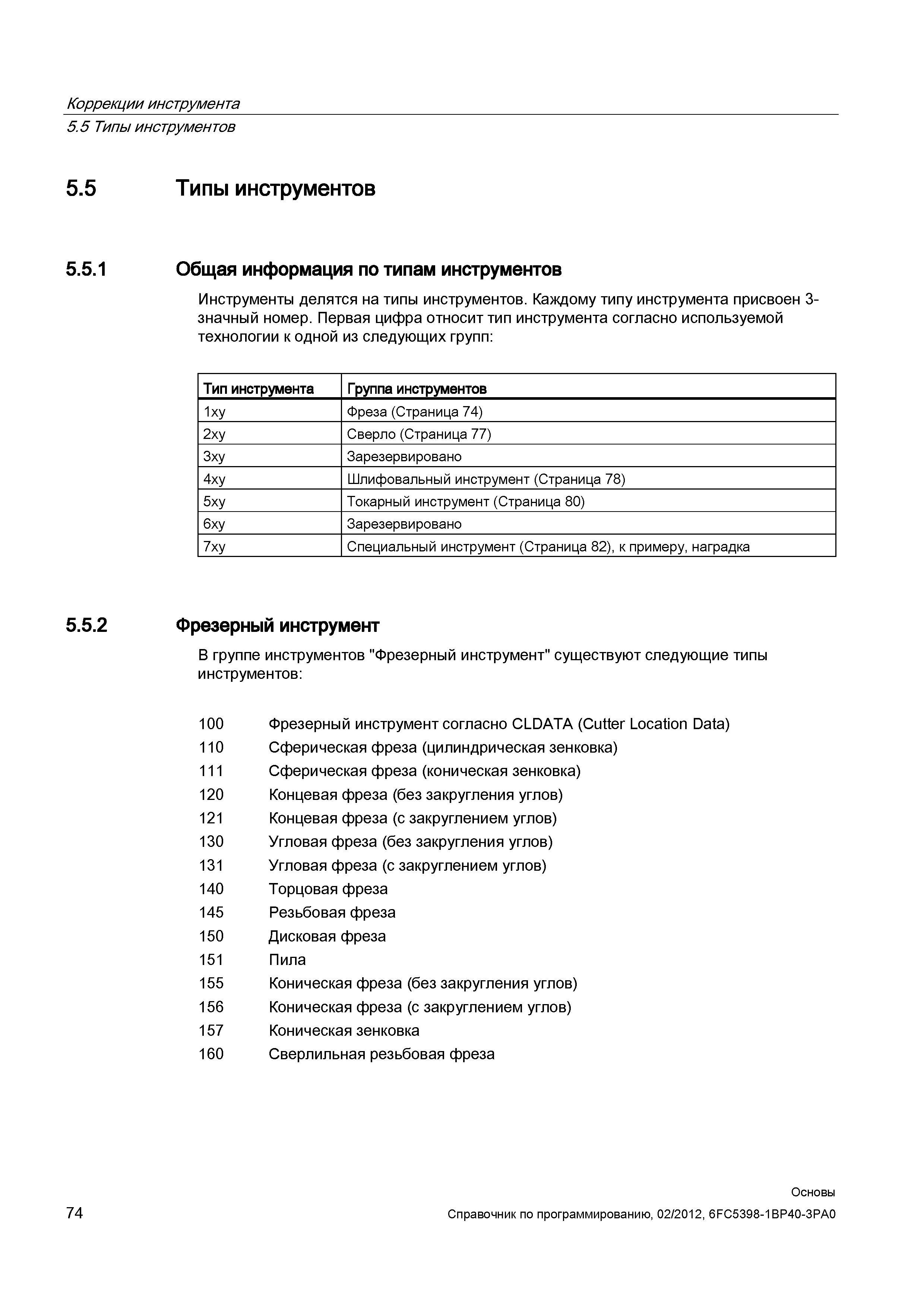 74 Инструменты делятся на типы инструментов Каждому типу инструмента присвоен трехзначный номер Первая цифра относит тип инструмента согласно и Справочник SIEMENS 2012 Пользователя Основы программирования стоек ЧПУ Sinumerik 840D sl 828D Металлообрабатывающее оборудование Стр. 74