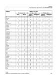 541 Токарная обработка Фрезерование FB FCTDEF FCUB FD FDA FENDNORM FFWOF FFWON FGREF FGROUP FI FIFOCTRL FILEDATE FILEINFO FILESIZE FILESTAT FILE Справочник SIEMENS 2012 Пользователя Основы программирования стоек ЧПУ Sinumerik 840D sl 828D Металлообрабатывающее оборудование Стр. 541