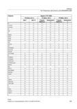 545 Токарная обработка Фрезерование IC ICYCOF ICYCON ID IDS IF INDEX INIPO INIRE INICF INIT INITIAL INT INTERSEC INVCCW INVCW INVFRAME IP IPOBRK Справочник SIEMENS 2012 Пользователя Основы программирования стоек ЧПУ Sinumerik 840D sl 828D Металлообрабатывающее оборудование Стр. 545