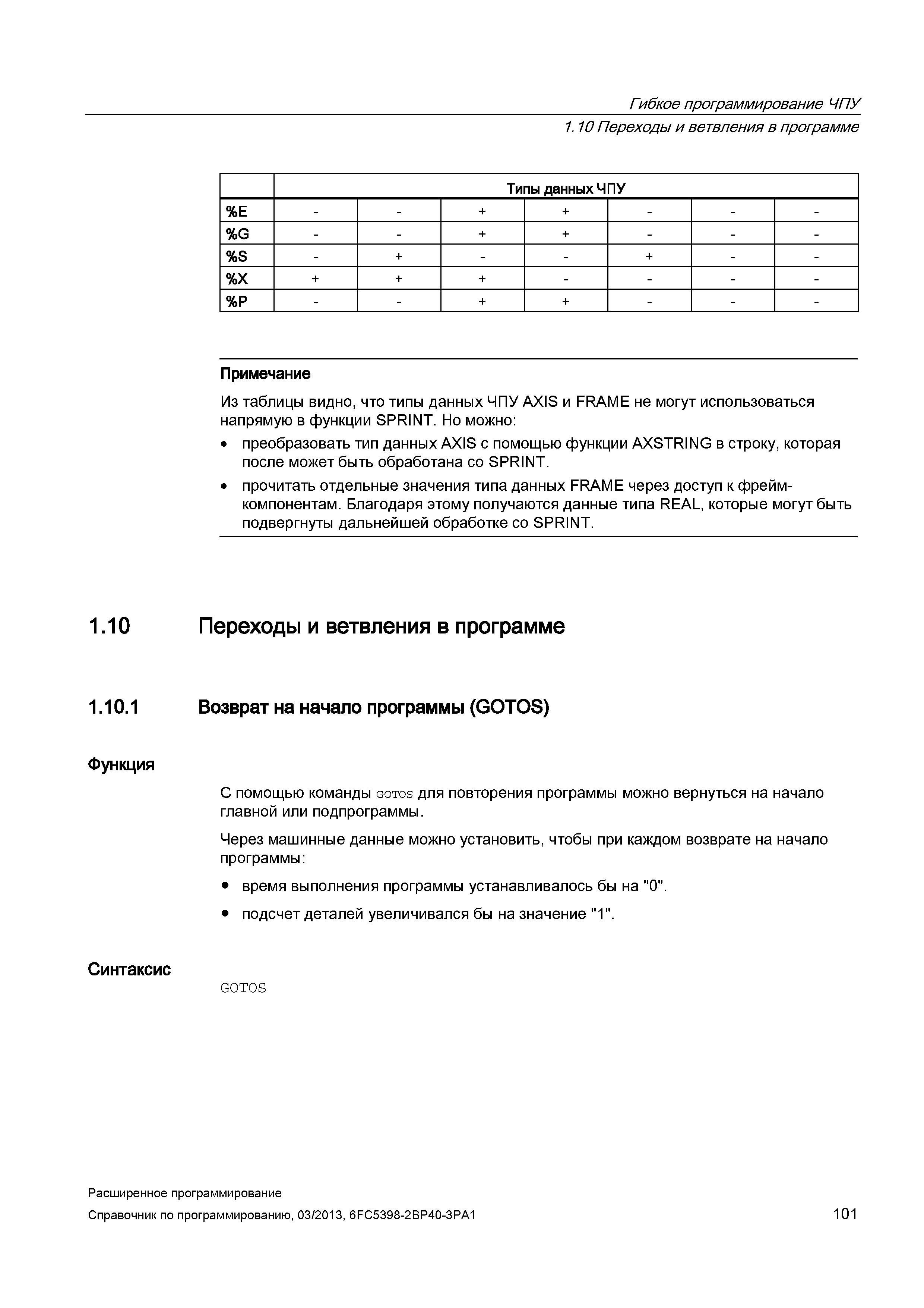101 Гибкое программирование ЧПУ 1 10 Переходы и ветвления в программе Типы данных ЧПУ %E - %G - %S - %X + %P - Примечание Из таблицы видно, что Руководство SIEMENS SINUMERIK 840D sl / 828D Расширенное программирование стоек числового программного управления (ЧПУ) металлорежущих станков вер. 2013 Стр. 101