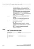 110 Гибкое программирование ЧПУ 1 11 Повторение блока программы (REPEAT, REPEATB, ENDLABEL, P) Обозначенная с <метка перехода> строка программы Руководство SIEMENS SINUMERIK 840D sl / 828D Расширенное программирование стоек числового программного управления (ЧПУ) металлорежущих станков вер. 2013 Стр. 110