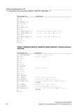112 Гибкое программирование ЧПУ 1 11 Повторение блока программы (REPEAT, REPEATB, ENDLABEL, P) Программный код Комментарий N6 0 X2 0 N70 Y3 0 N8 Руководство SIEMENS SINUMERIK 840D sl / 828D Расширенное программирование стоек числового программного управления (ЧПУ) металлорежущих станков вер. 2013 Стр. 112