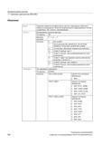 392 Кинематические цепочки 71 Удаление компонентов (DELOBJ) Объяснение delobj: Удаление элементов кинематических цепочек, защищенных областей и Руководство SIEMENS SINUMERIK 840D sl / 828D Расширенное программирование стоек числового программного управления (ЧПУ) металлорежущих станков вер. 2013 Стр. 392