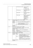 393 Кинематические цепочки 7 1 Удаление компонентов (DELOBJ) PROT_AREA_COLL_PAIRS Удаляет системные переменные: NP_COLL_PAIR NP_SAFETY_DIST PROT Руководство SIEMENS SINUMERIK 840D sl / 828D Расширенное программирование стоек числового программного управления (ЧПУ) металлорежущих станков вер. 2013 Стр. 393