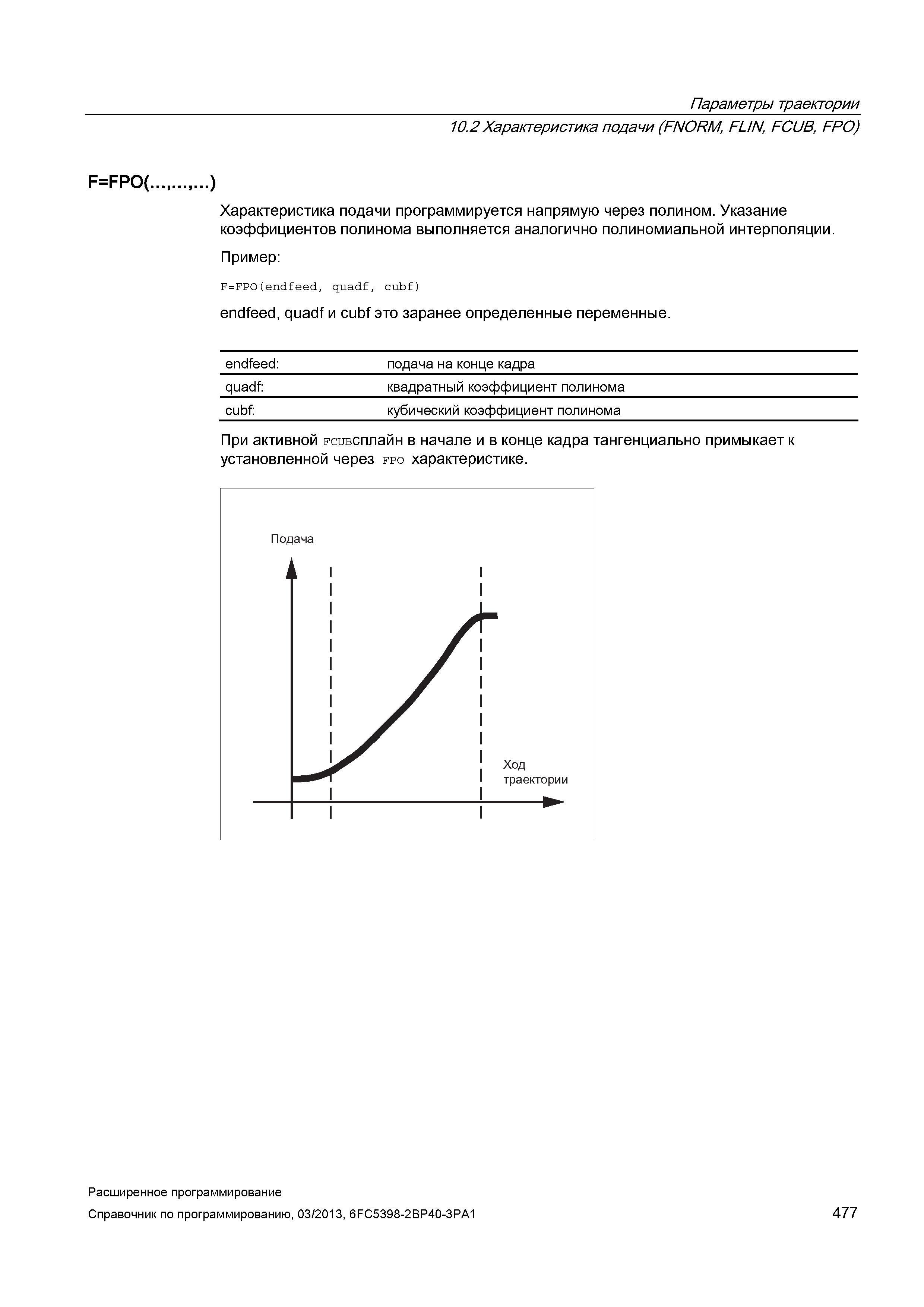 477 Параметры траектории 10 2 Характеристика подачи (FNORM, FL/N, FCUB, FPO) F=FPO( ) Характеристика подачи программируется напрямую через полин Руководство SIEMENS SINUMERIK 840D sl / 828D Расширенное программирование стоек числового программного управления (ЧПУ) металлорежущих станков вер. 2013 Стр. 477