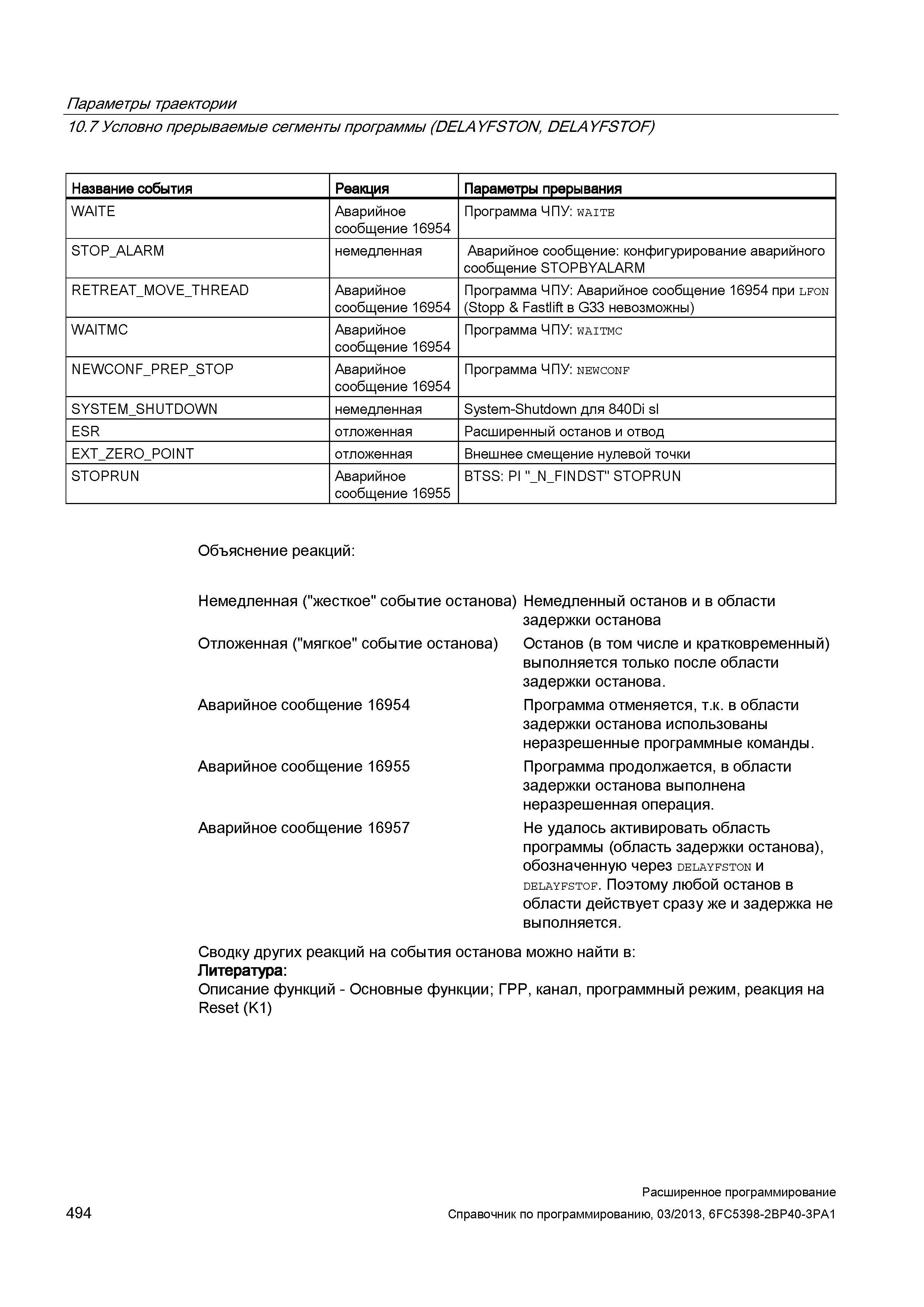 494 Параметры траектории 10 7 Условно прерываемые сегменты программы (DELAYFSTON, DELAYFSTOF) Название события Реакция Параметры прерывания WAITE Аварийное сообщение 16954 Программа ЧПУ: waite STO Руководство SIEMENS SINUMERIK 840D sl / 828D Расширенное программирование стоек числового программного управления (ЧПУ) металлорежущих станков вер. 2013 Стр. 494